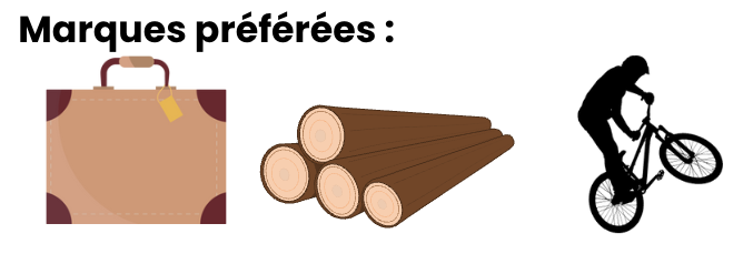 marques préférées